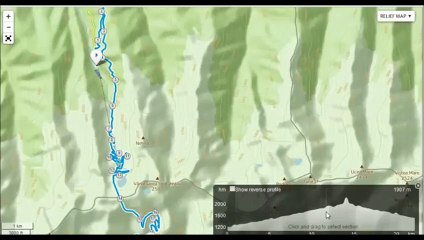 Cursa Transmaraton - Transfagarasan