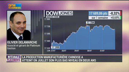La minute d'Olivier Delamarche : "Manipuler les chiffres, c'est la mode !" - 03/08