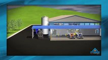Virtual Processing Facility: PSG Pumps Provide Hygienic Processing Applications