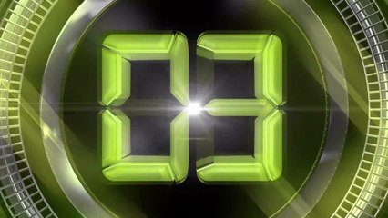 Window Flipping Fun - Learn How to Rotate your windows screen