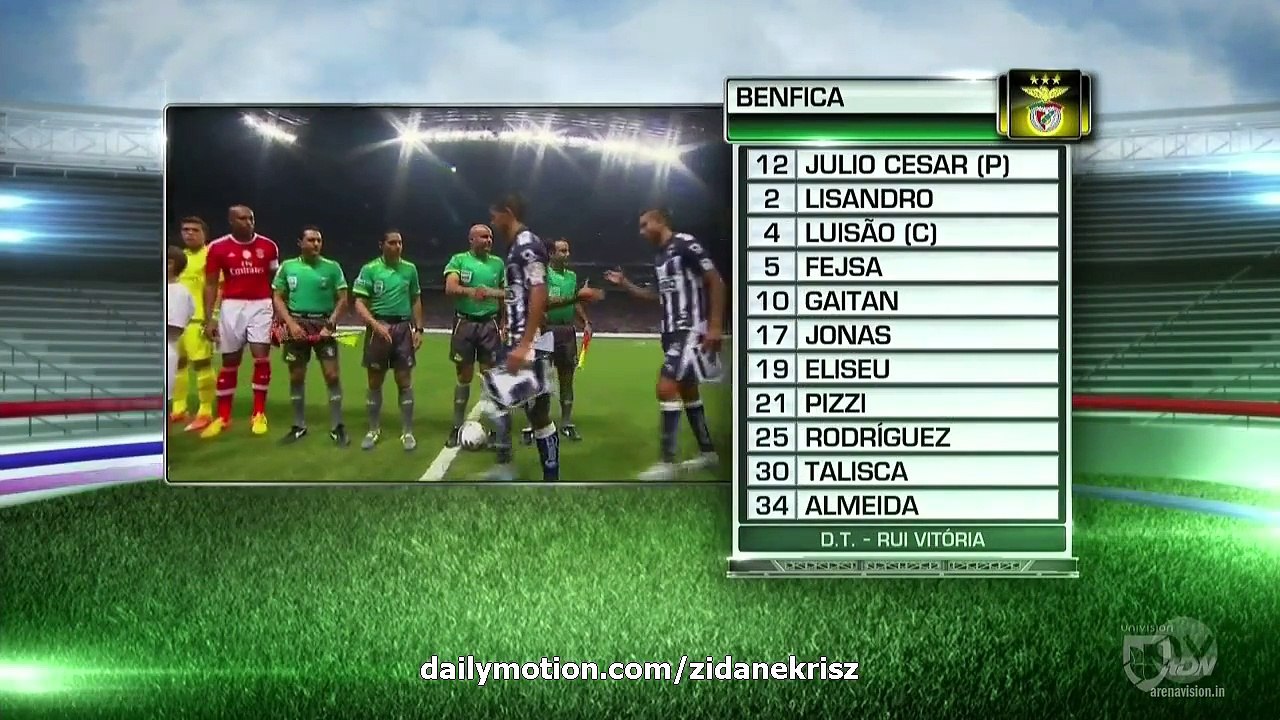 All Goals and Highlights HD _ Monterrey 3-0 SL Benfica - Copa Eusebio 02.08.2015