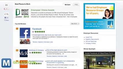 Facebook Interns Make More Than the Average American