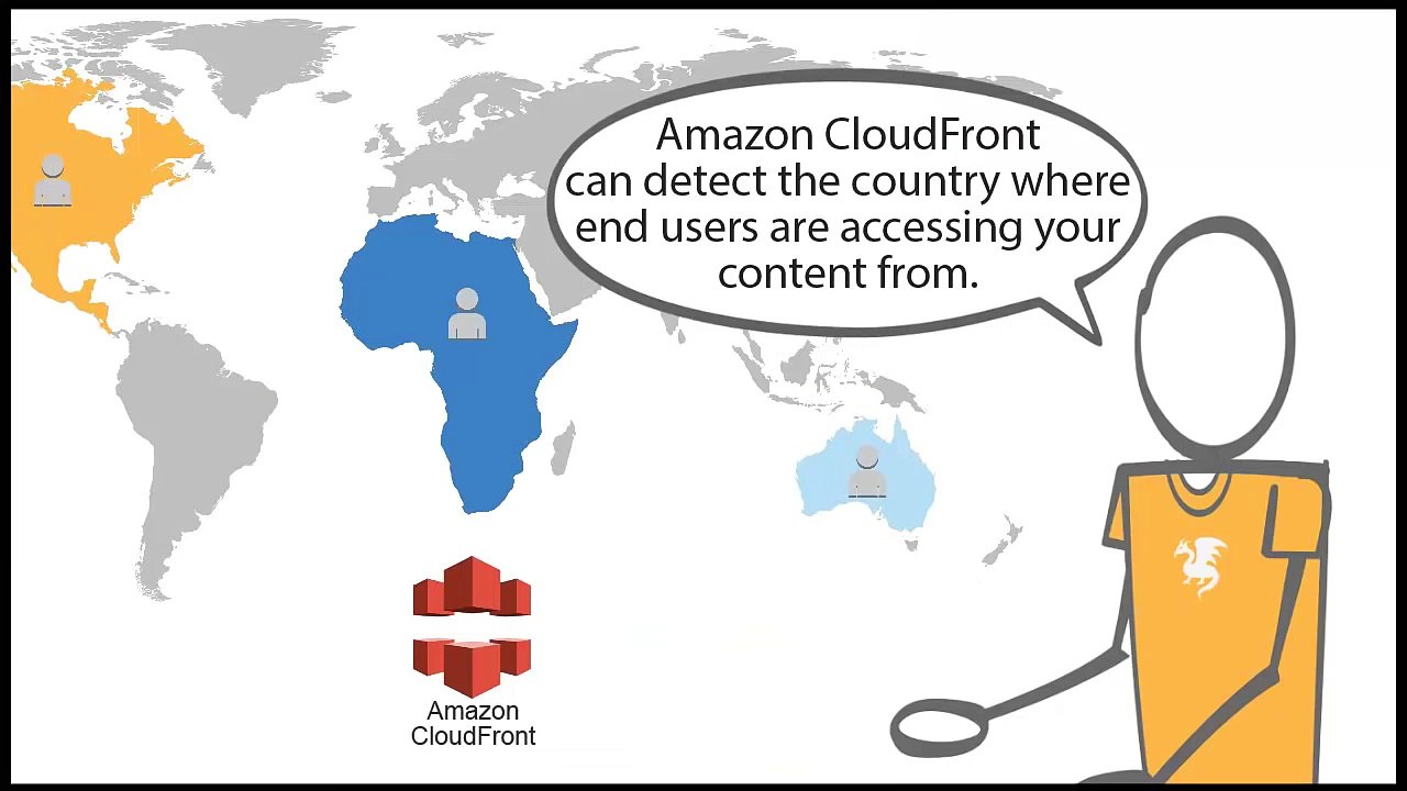Introduction to Amazon CloudFront