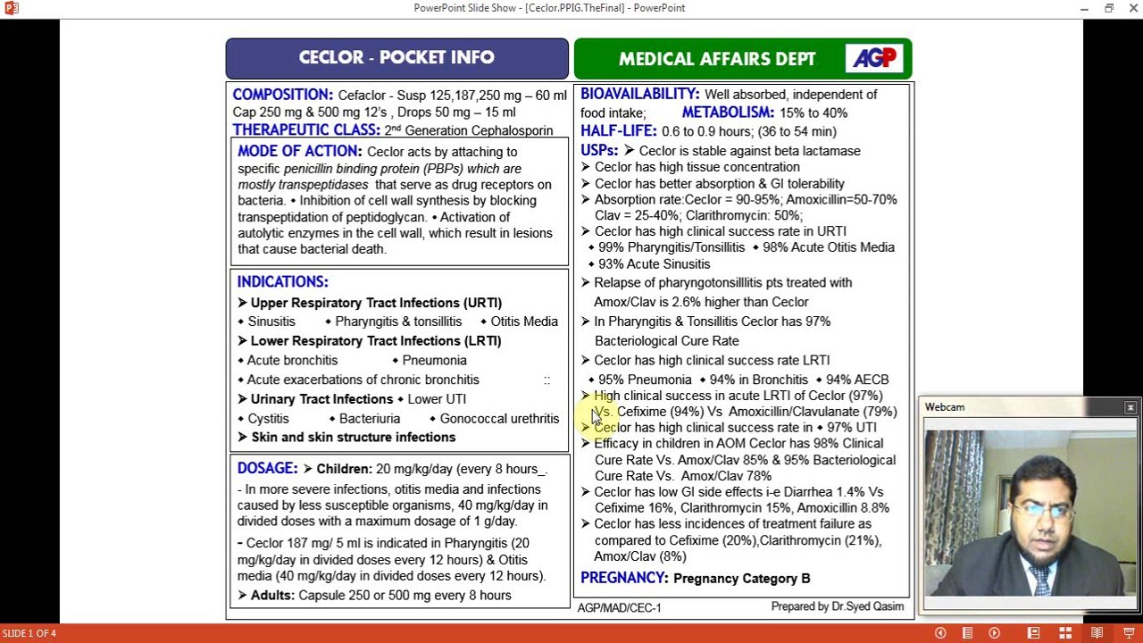 Ceclor Pocket Info Guide by Dr.Qasim