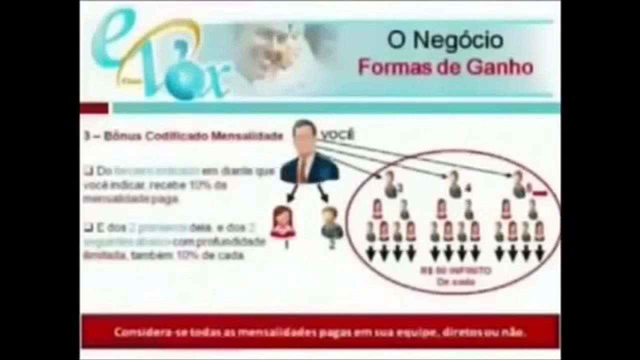Conheça  Paulo Ricardo Figueiró esse é o cara !