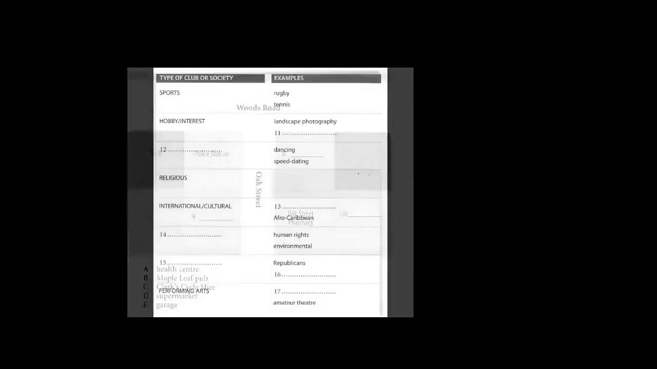 Ielts Listening Oxford Real IELTS Practice Test 1