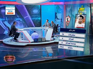 جميع إحصائيات لاعبي الزمالك في موسم 2014/2015