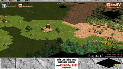 GameTV vs Hà Nội + Hehe ngày 18-1-2015 C2T1