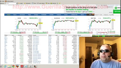 Swing Trading With Only $1,500 In Your Account