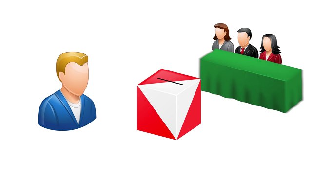 Patriotyczny obowiązek wsparcie Ruchu Kontroli Wyborów