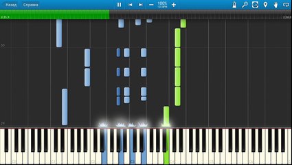 True Detective - Opening Song (The Handsome Family - Far From Any Road). Piano (Synthesia)