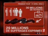 Le Vote Blanc vu par France 2