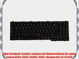vhbw Notebook Tastatur schwarz mit Nummernblock f?r Laptop Lenovo B550 B560 B560A V560 Ideapad