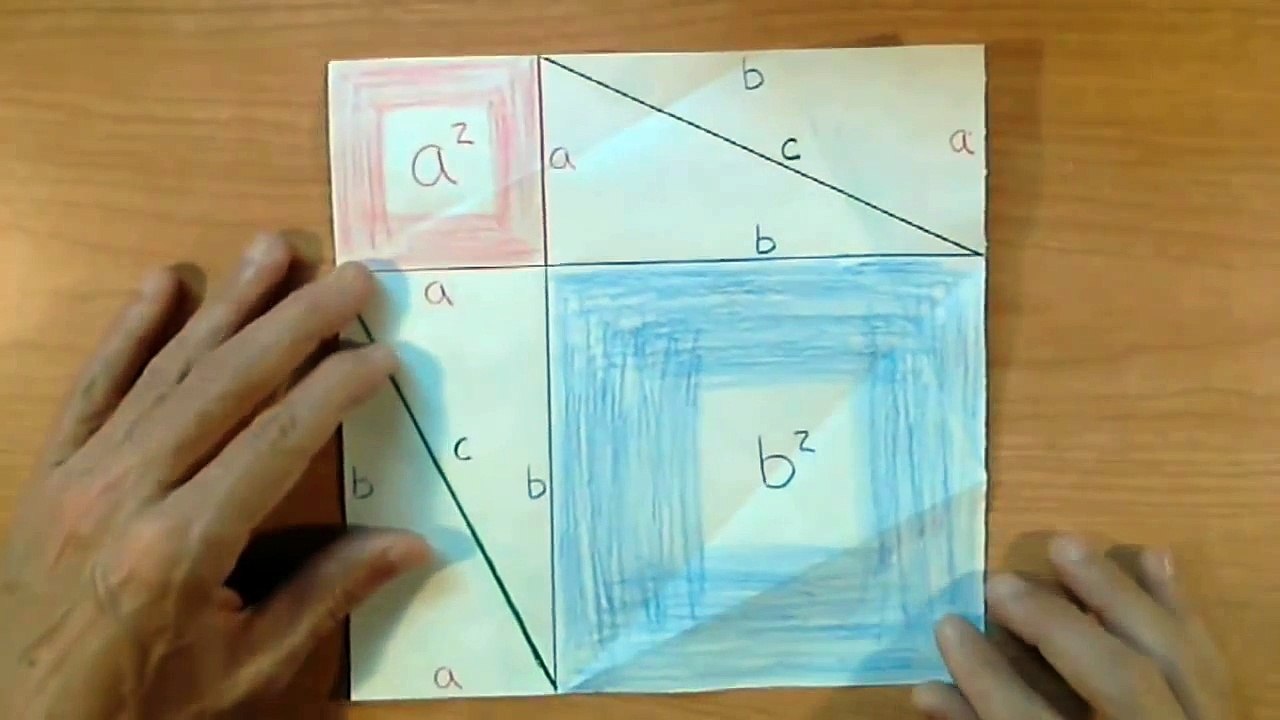 Origami proof of Pythagorean Theorem