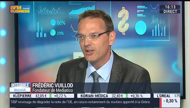 Novethic a voulu évaluer le comportement des financiers au regard de leur portefeuille immobilier : Frédéric Vuillod - 04/08