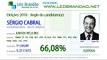 Jingles Eleições 2010 - Sérgio Cabral - PMDB - leobrandao.net