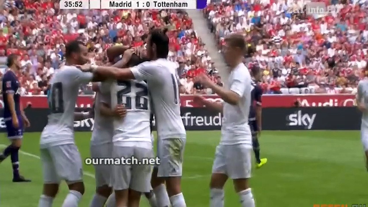 Real Madrid 2-0 Tottenham Hotspur