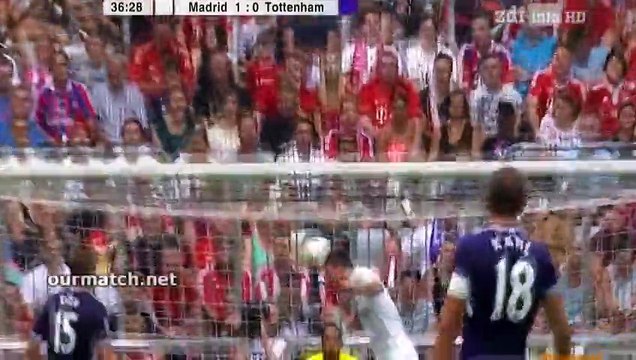 Real Madrid 2 - 0 Tottenham Hotspur | All Goals and Highlights 04/08/2015 - Audi Cup