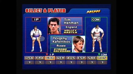 [Test] Virtua Tennis Test (Dreamcast)