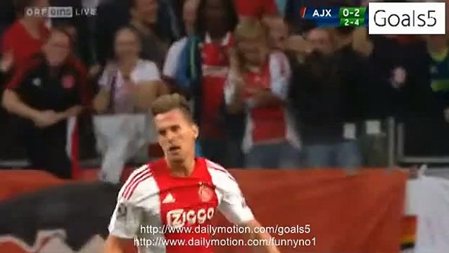 Arkadiusz Milik Goal Ajax 1 - 2 Rapid Vienna Champions League 4-8-2015