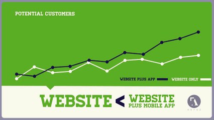 After Effects Project Files - Mobile App Developer Intro - VideoHive 7910442