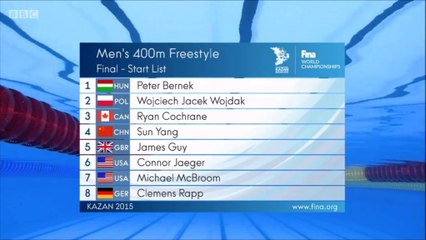 400m libre H (finale) - ChM 2015 natation