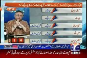 Who Will Be Beneficiary Of Deseating PTI Members Hassan Nisar Response - Video Dailymotion