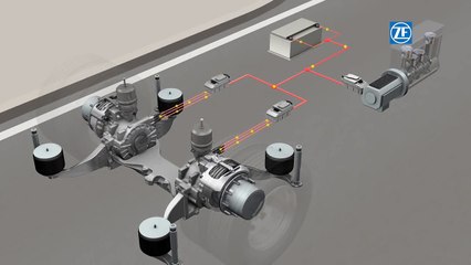ZF Electric Portal Axle AVE 130