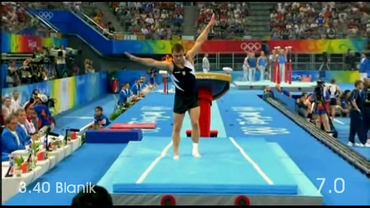 Men's Gymnastics: 7.0 - 7.4 Vaults