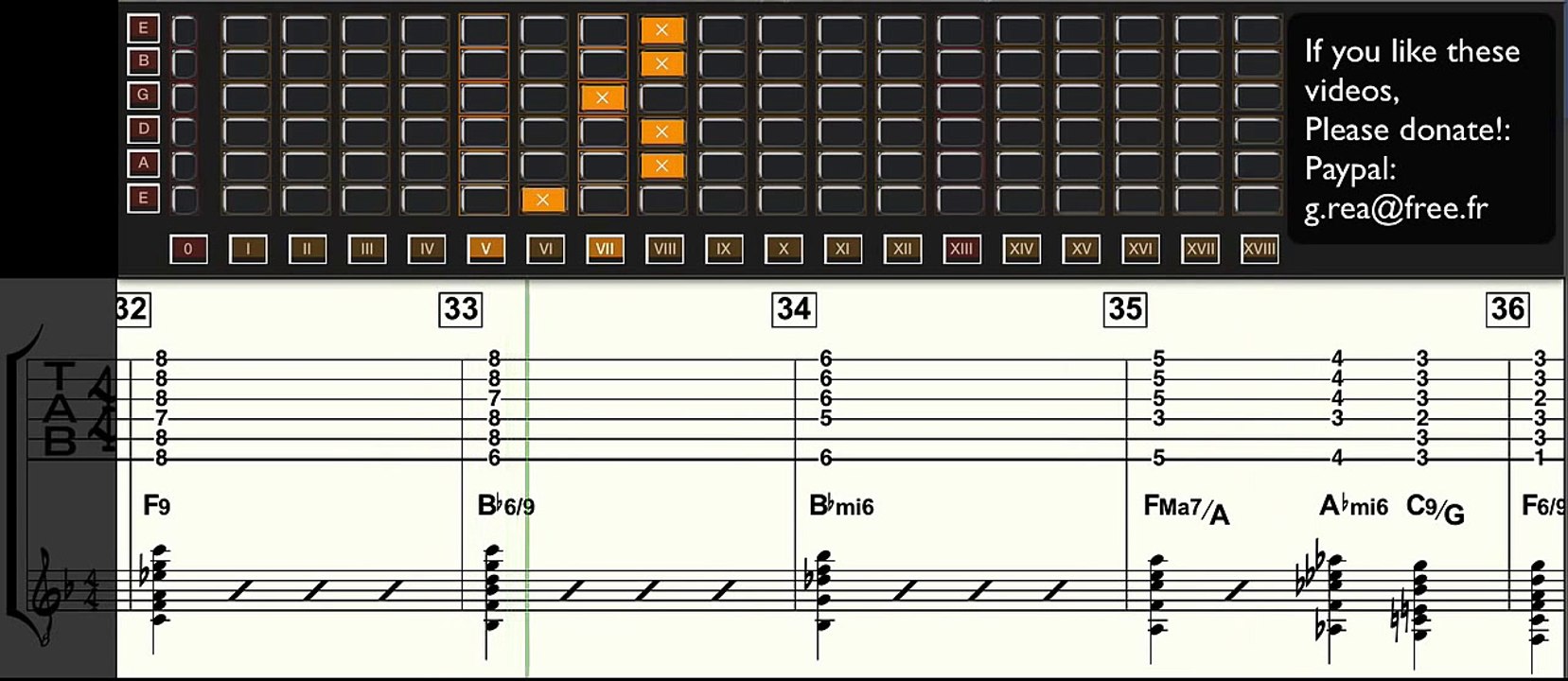 Django Reinhardt "Blues" (1937) - jazz guitar solo transcription video by Gilles Rea