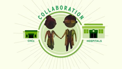 What is a Community Health Center? (Utah)