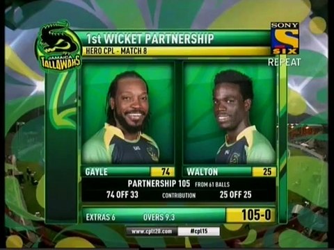 All 33 Chris Gayle Spartan sixes in CPL 2015 Complete Collection