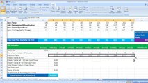 DCF, Discounted Cash Flow Valuation in Excel Video