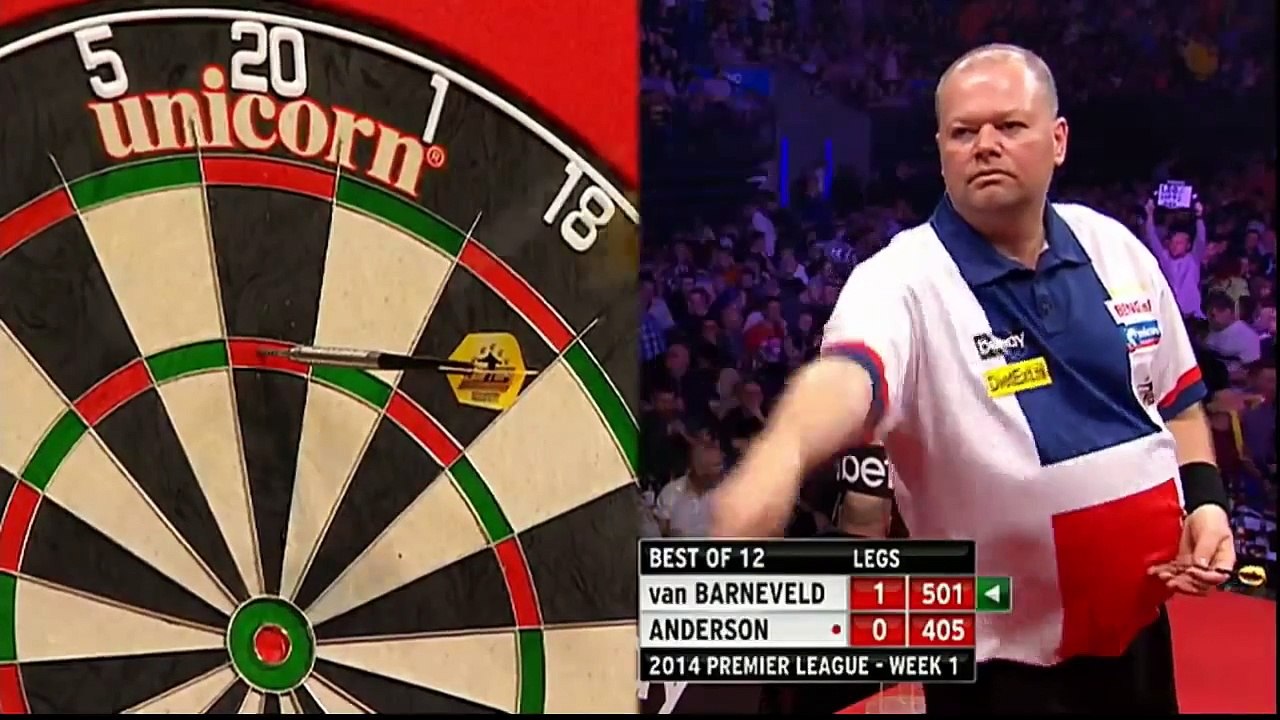 van Barneveld v Anderson | Week One | Premier League Darts 2014