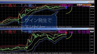 20 Alchemy FX アルケミーエフエックス 評価 評判 実践 動画 ブログ 購入 特典 レビュー ネタバレ 感想 口コミ 体験