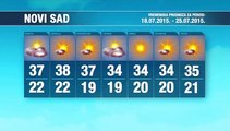 Vremenska prognoza za period 18-25.07.2015.