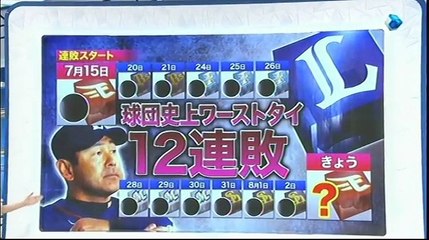 20150804 プロ野球News