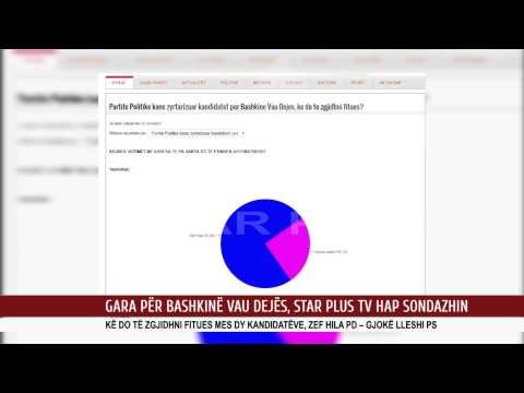 GARA PËR BASHKINË VAU DEJËS, STAR PLUS TV HAP SONDAZHIN