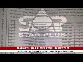 ZBARDHET LISTA E PLOTË E KËSHILLTARËVE TË PD