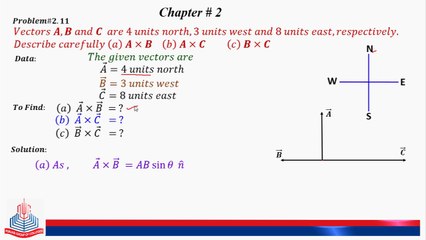 Problem No 2.11 : Vector A, B and C are 4 unit north, ..........