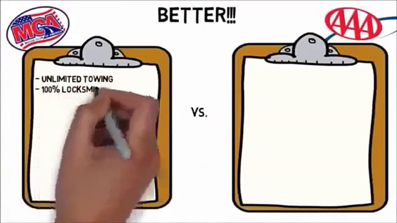 Passive Income Ideas (MCA Motor Club Of America)