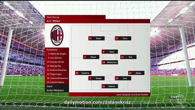 AC Milan 0-2 Tottenham HD _ Full English Highlights - Audi Cup 3rd Place 05.08.2015 HD
