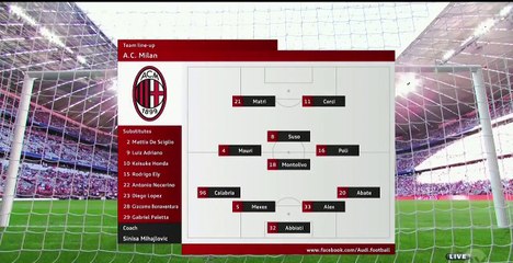 AC Milan 0 - 2 Tottenham All Goals & Full Highlights HD 05.08.2015 (Audi Cup)