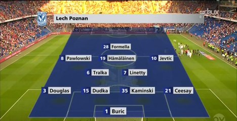 Basel 1 - 0 Lech Poznan All Goals and Highlights HD 05.08.2015 (uCL)