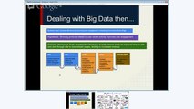 VH Hangout: Big Data Analytics Using Open Source and Cloud
