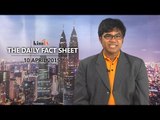Fact Sheet - April 10: Sedition act amended in nation's longest parliamentary sitting