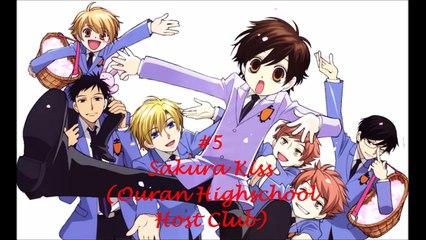Top 10 Anime Openings & Endings (2015)