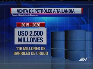 Ecuador recibió USD 500 millones por venta anticipada de petróleo