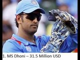 10 Richest Cricketer In The World – Highest Earning Cricket Players,salman khan,shahrukh khan,aamir khan,infoprovider