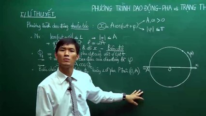 Bài 1. Phương trình dao động điều hòa. Pha và trạng thái dao động. Phần 01